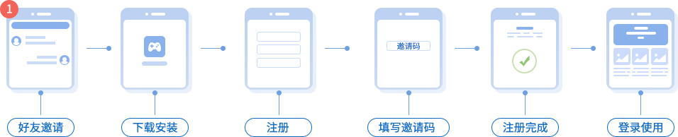 使用前.png