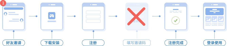 使用后.png