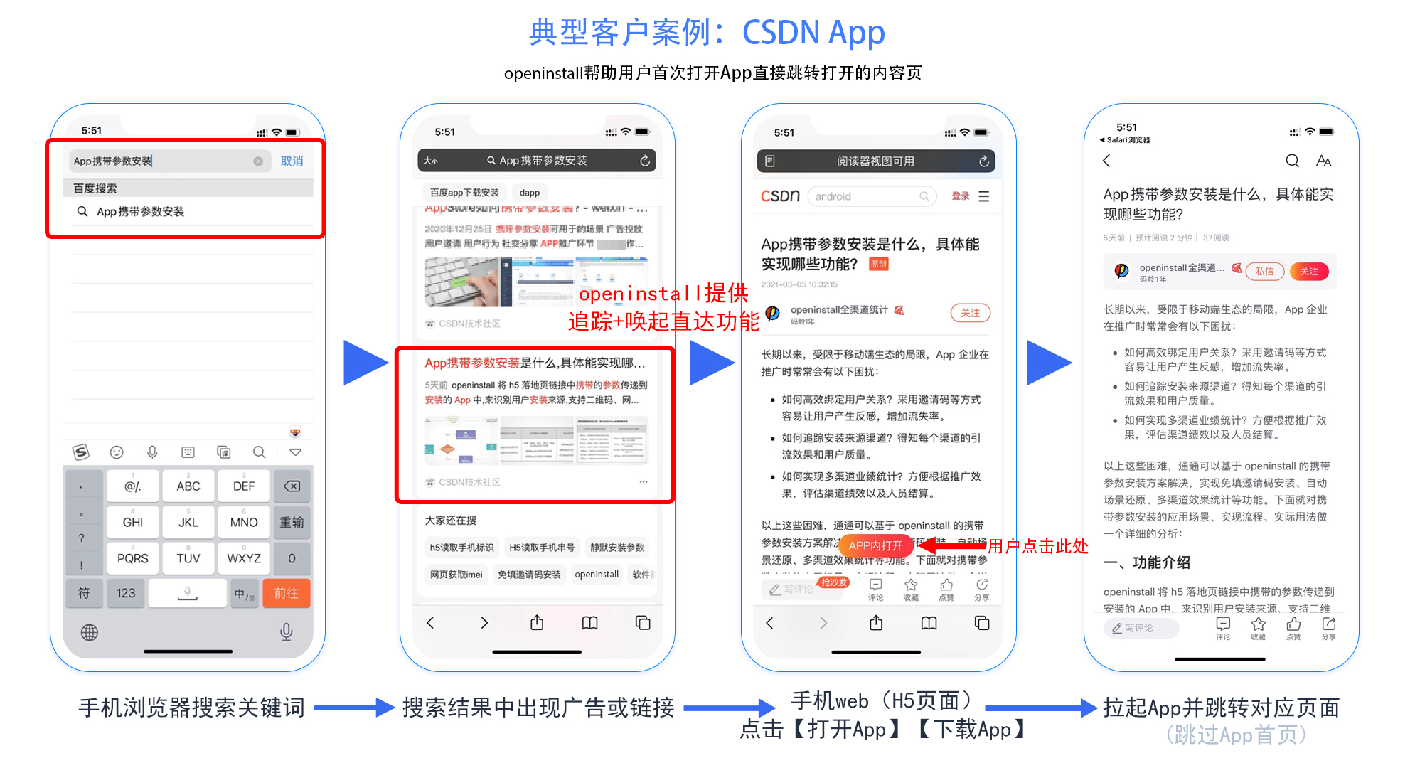 一键跳转-CSDN.jpg