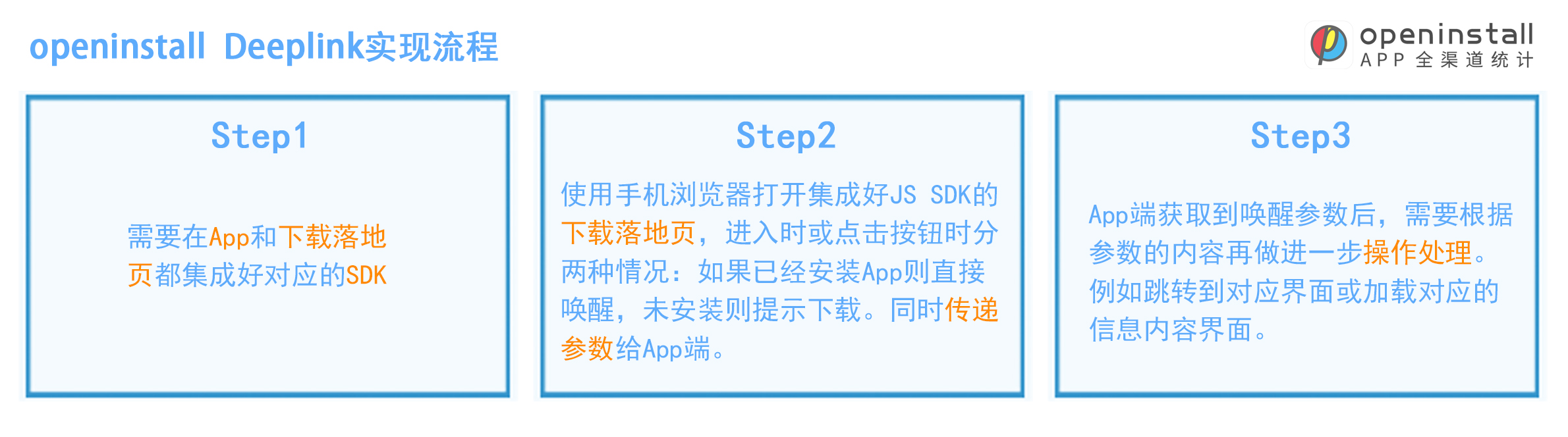 深度链接1.jpg