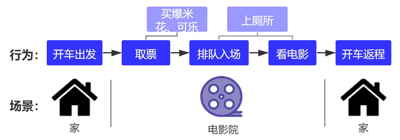 操作流程 (1).jpg