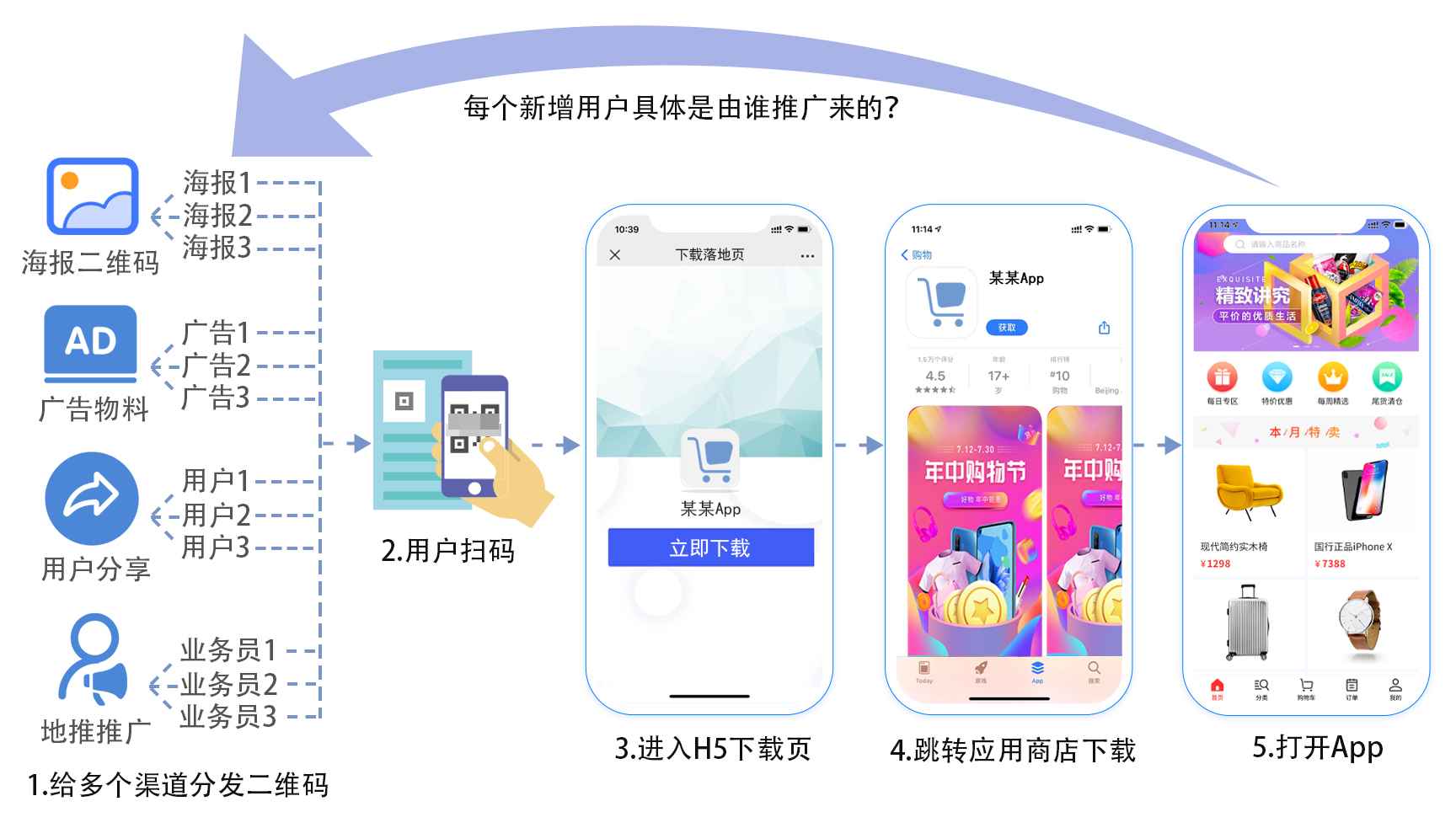 二维码推广3.jpg