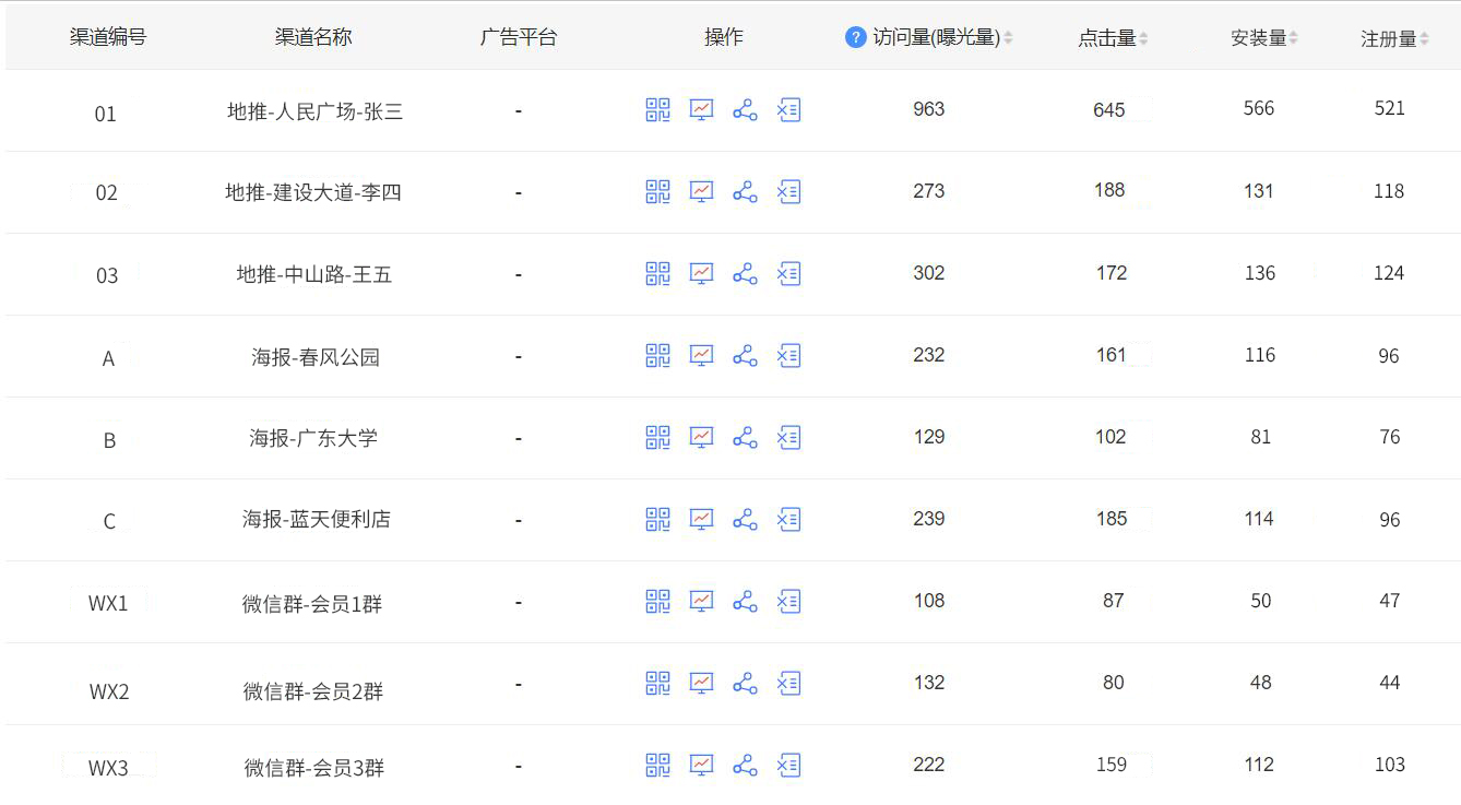 二维码推广表格.jpg