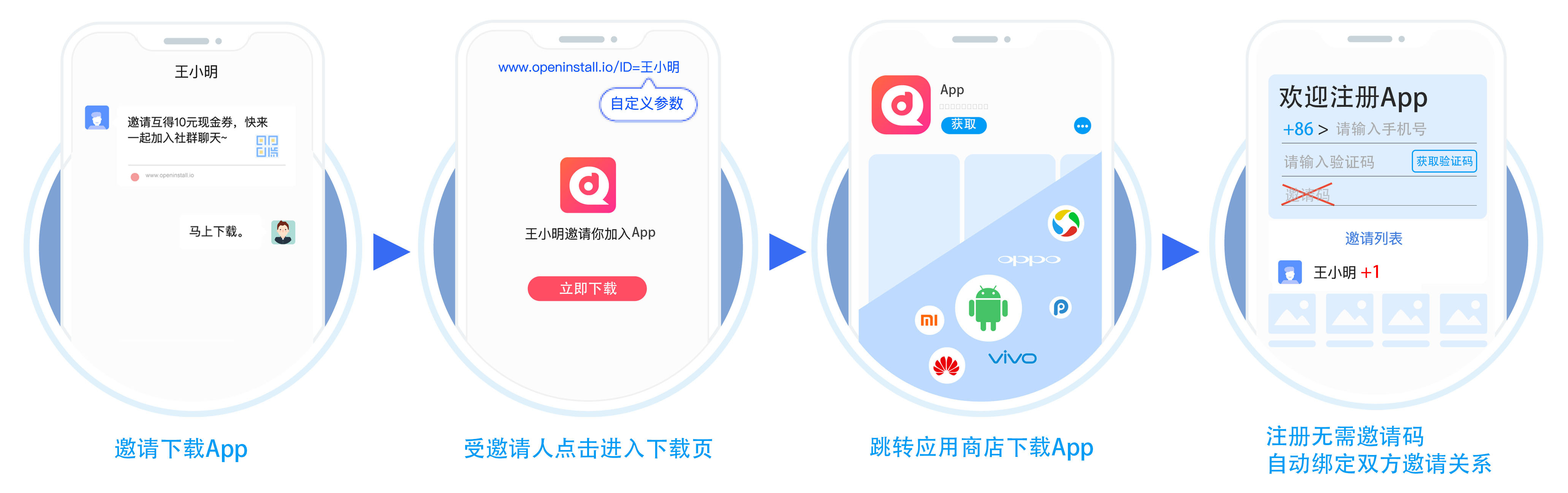 免填邀请码新.jpg