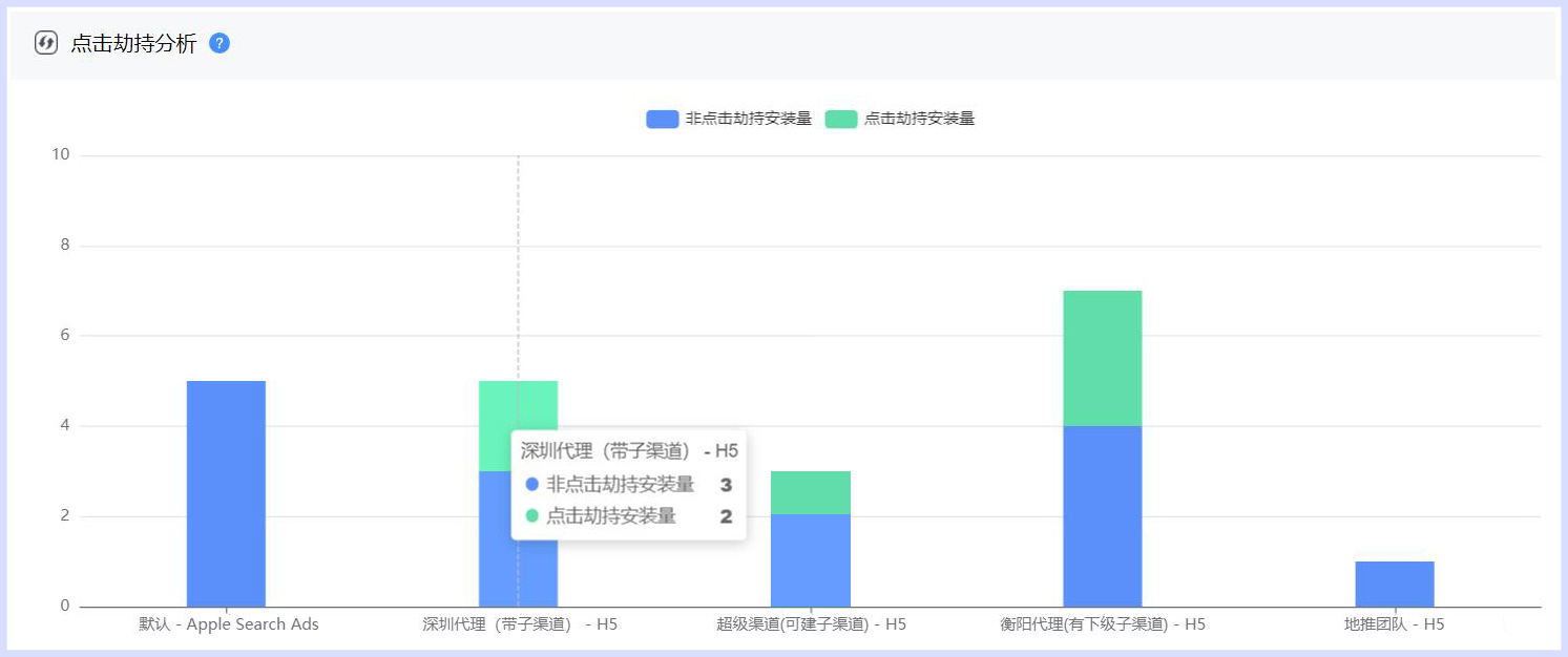 点击劫持.jpg