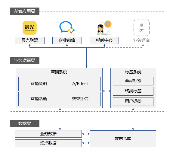 晨光玩具2.png
