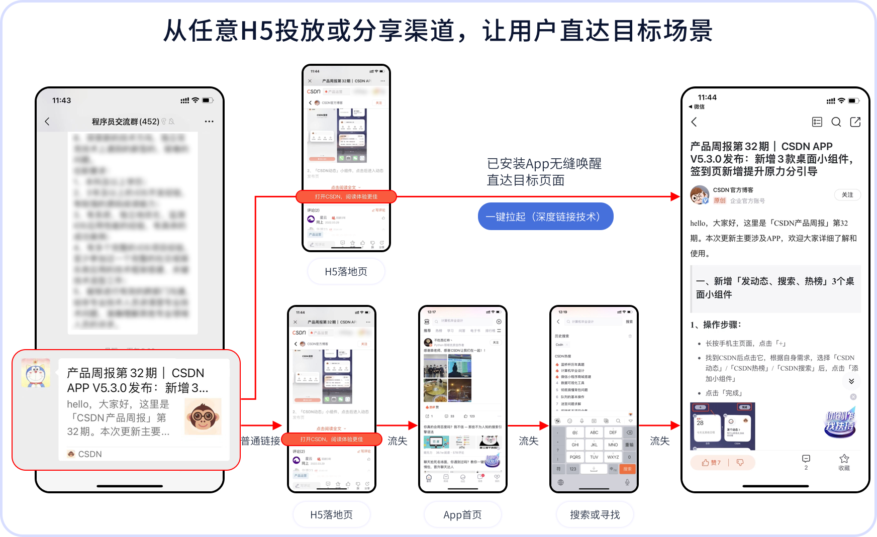 微信图片_20220413155859.png