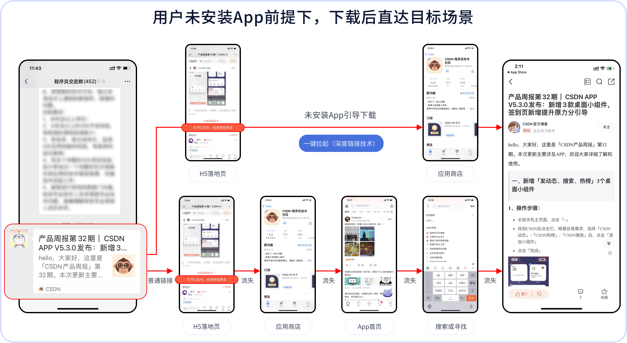 微信图片_20220413155903.png