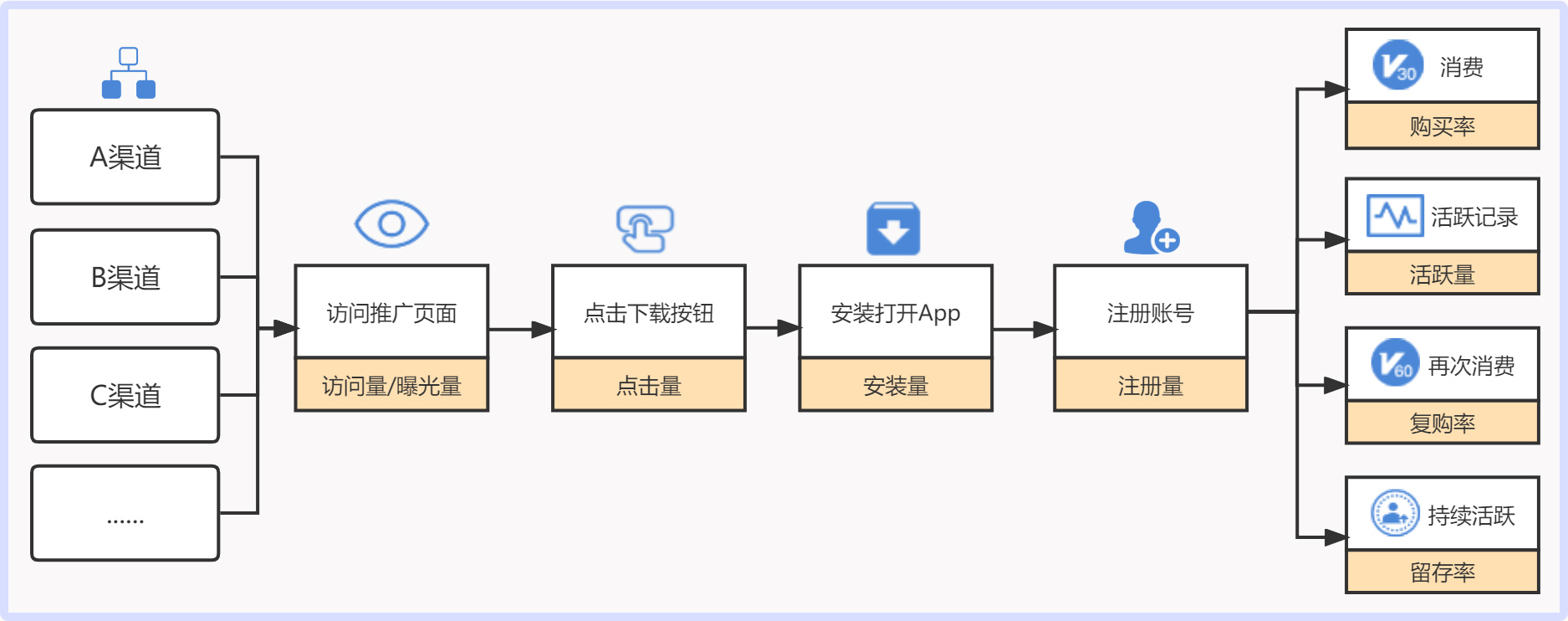 用户推荐机制 (1).jpg