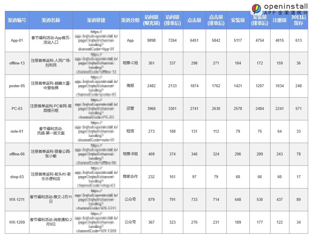 获客表格.jpg
